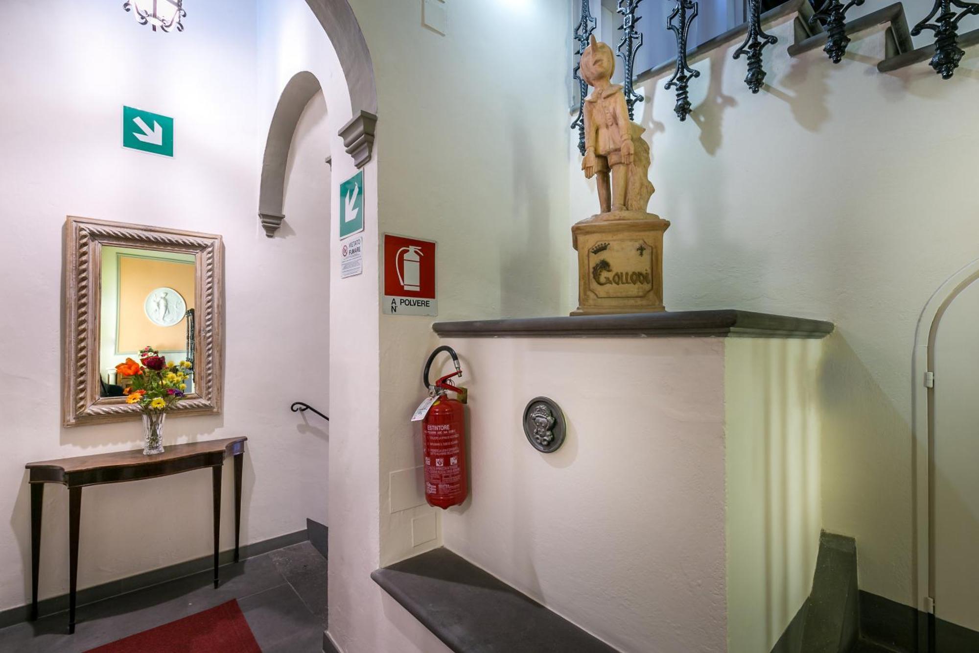 Collodi Firenze
